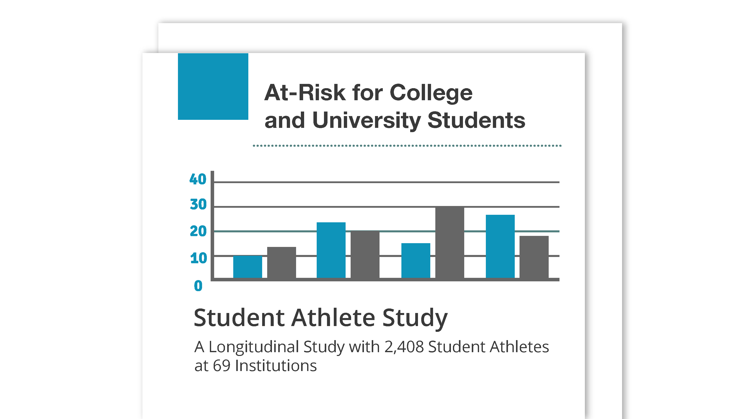 At-Risk for Students: Student Athletes Study