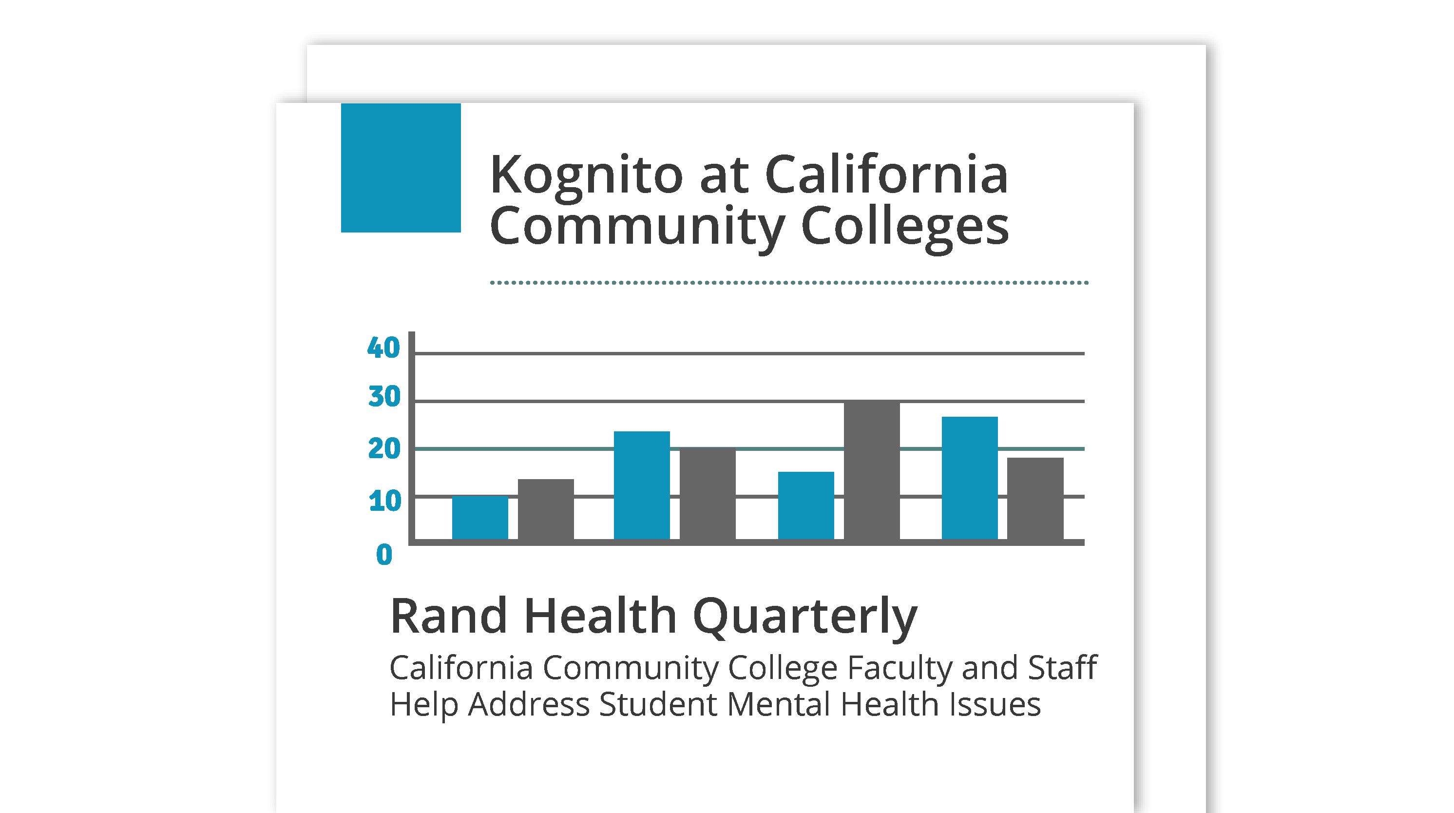 Kognito at California Community Colleges