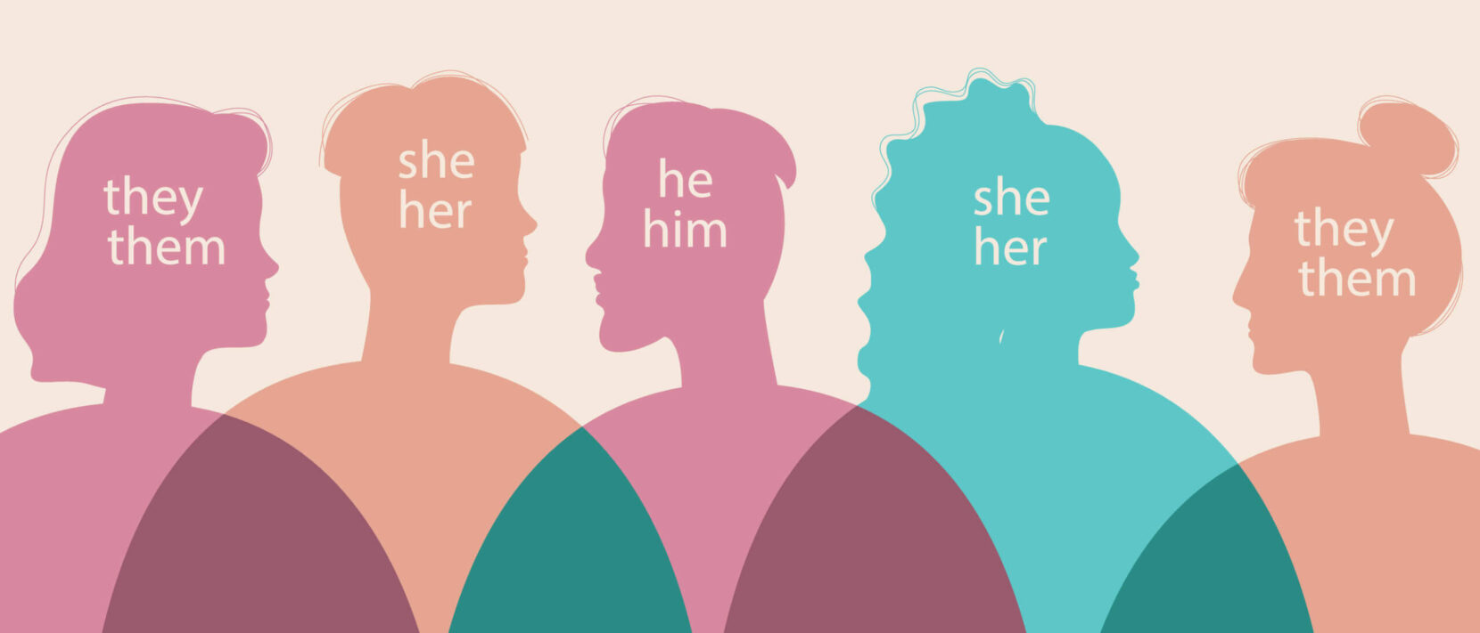 Why using the right gender pronouns matters