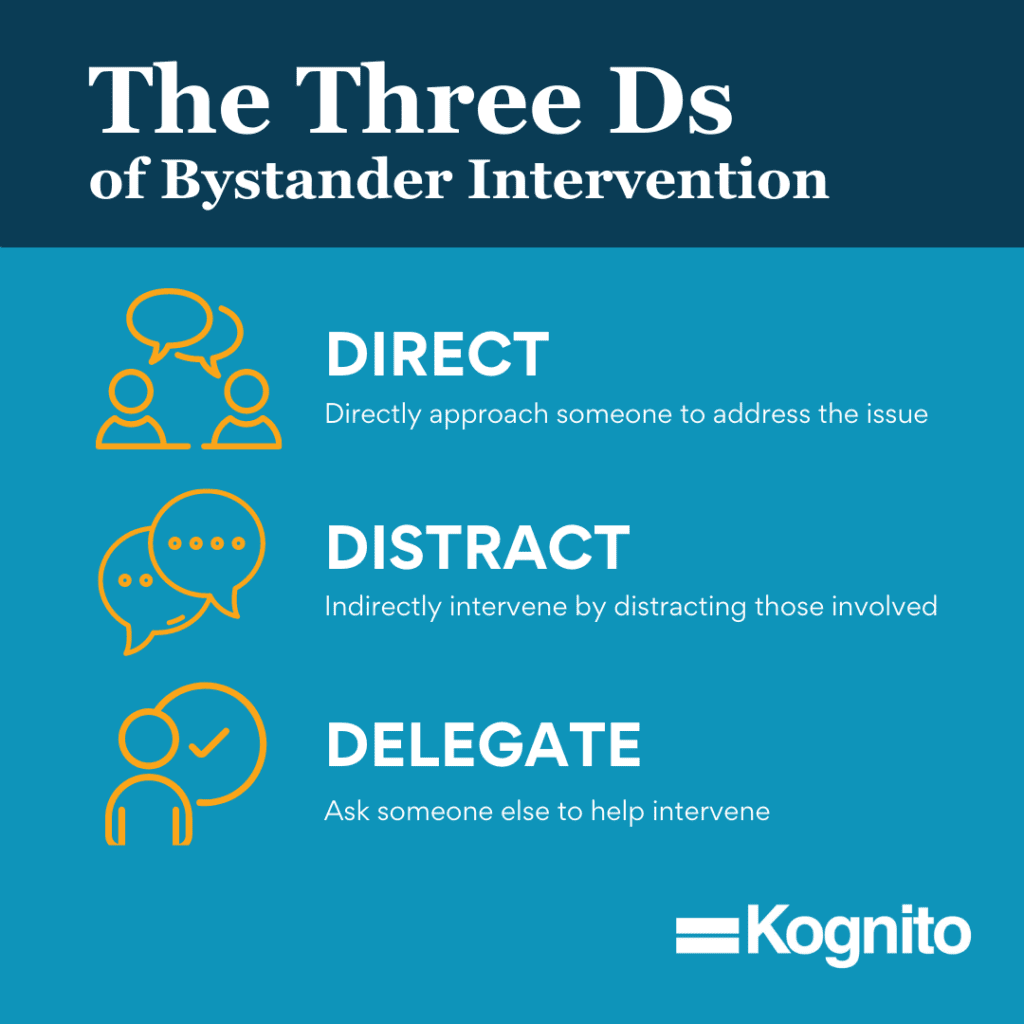 Why Practice Makes Perfect When Learning The Three Ds Of Bystander Intervention Kognito